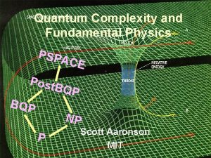 Quantum Complexity and Fundamental Physics PSPA CE Post