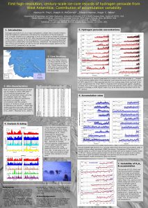 First highresolution centuryscale icecore records of hydrogen peroxide