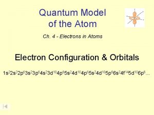 Quantum Model of the Atom Ch 4 Electrons