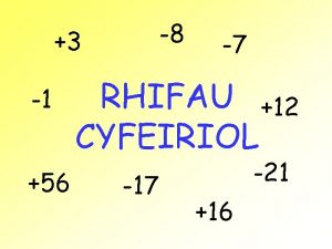 3 1 56 8 7 RHIFAU 12 CYFEIRIOL