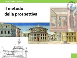 PROGETTAZIONE E DISEGNO Il metodo della prospettiva 1