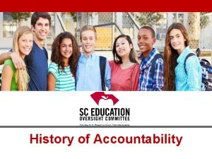 ESSA History of Accountability Accountability Includes Standards Assessments