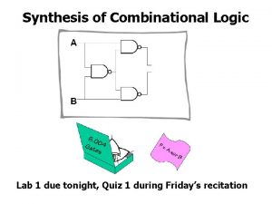 Synthesis of Combinational Logic Lab 1 due tonight