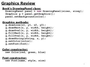 Graphics Review Books Drawing Panel class Drawing Panel