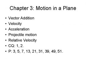 Chapter 3 Motion in a Plane Vector Addition