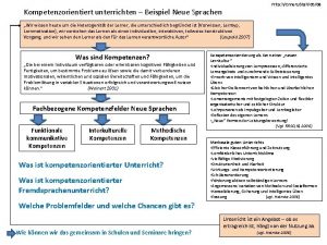 FritschEnnersStahl 0508 Kompetenzorientiert unterrichten Beispiel Neue Sprachen Wir