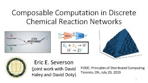 Composable Computation in Discrete Chemical Reaction Networks min