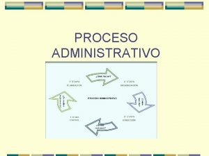 PROCESO ADMINISTRATIVO Planear Organizar Dirigir Coordinar Controlar El