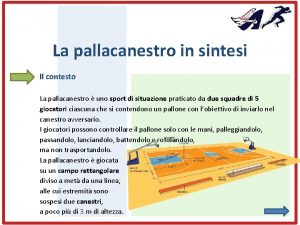 La pallacanestro in sintesi Il contesto La pallacanestro