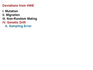 Deviations from HWE I Mutation II Migration III