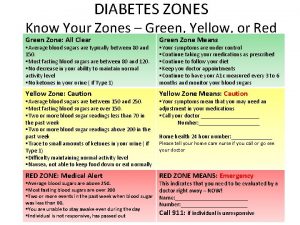 DIABETES ZONES Know Your Zones Green Yellow or