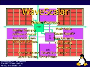 Wave Scalar Steven Swanson Martha Mercaldi Andrew Petersen