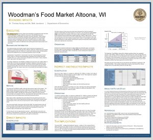 Woodmans Food Market Altoona WI ECONOMIC IMPACTS Dr