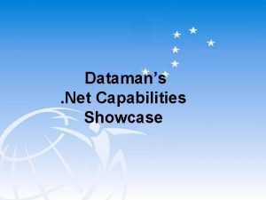 Datamans Net Capabilities Showcase The Company Founded in