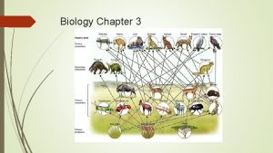 Biology Chapter 3 Studying Our Living Planet What