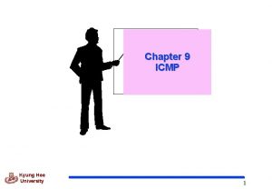 Chapter 9 ICMP Kyung Hee University 1 Introduction
