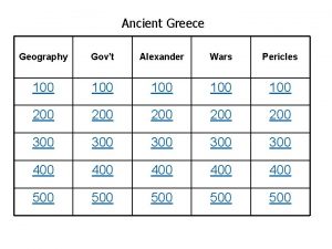 Ancient Greece Geography Govt Alexander Wars Pericles 100