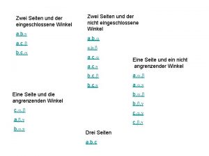 Zwei Seiten und der eingeschlossene Winkel a b