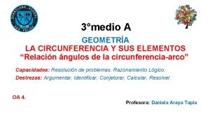 3medio A GEOMETRA LA CIRCUNFERENCIA Y SUS ELEMENTOS