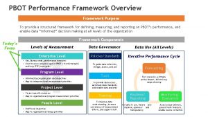 PBOT Performance Framework Overview Framework Purpose To provide