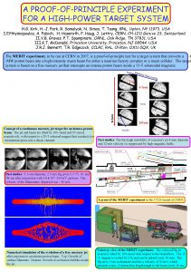 A PROOFOFPRINCIPLE EXPERIMENT FOR A HIGHPOWER TARGET SYSTEM