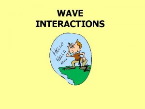 WAVE INTERACTIONS Longitudinal Wave wave particles vibrate back