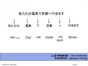 Wir subj Zug r mit Kyoto zu nach