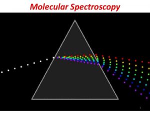 Molecular Spectroscopy 1 INTRODUCTION What is molecular Spectroscopy