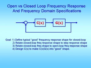 Open vs Closed Loop Frequency Response And Frequency