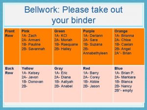 Bellwork Please take out your binder Front Row
