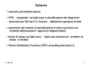 Schema riassunto precedente lezione OPE singolarita sul lightcone