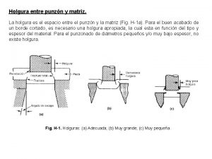 Holgura entre punzn y matriz La holgura es