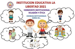 INSTITUCION EDUCATIVA LA LIBERTAD 2021 2 1 4