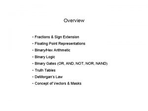 Overview Fractions Sign Extension Floating Point Representations BinaryHex