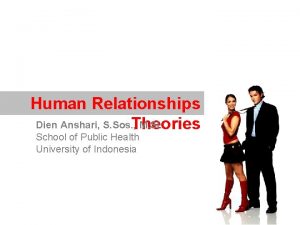 Human Relationships Dien Anshari S Sos Theories M