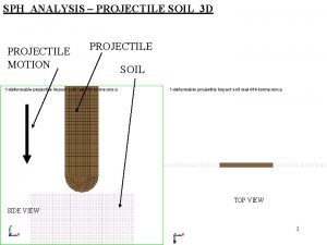 SPH ANALYSIS PROJECTILE SOIL 3 D PROJECTILE MOTION