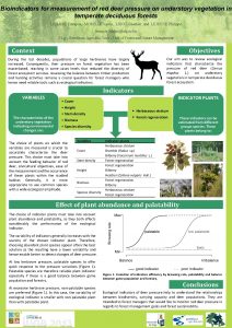 Bioindicators for measurement of red deer pressure on