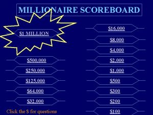 MILLIONAIRE SCOREBOARD 1 MILLION 16 000 8 000