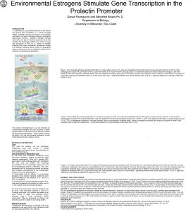 Environmental Estrogens Stimulate Gene Transcription in the Prolactin