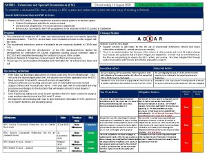 SAS 003 Extensions and Special Circumstances ESC Period