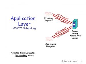 Application Layer CPS 372 Networking HT TP req