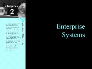 Enterprise Systems Learning Objectives Describe enterprise systems Describe
