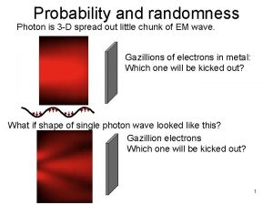 Probability and randomness Photon is 3 D spread