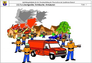 Ausbildungsleitfaden fr die Grundausbildung der Feuerwehren des Landkreises