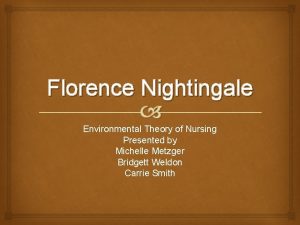 Florence Nightingale Environmental Theory of Nursing Presented by