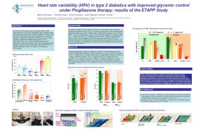 Heart rate variability HRV in type 2 diabetics