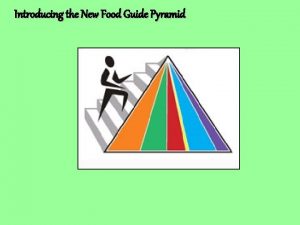 Introducing the New Food Guide Pyramid What is