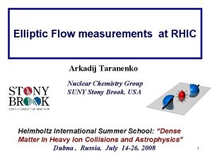 Elliptic Flow measurements at RHIC Arkadij Taranenko Nuclear