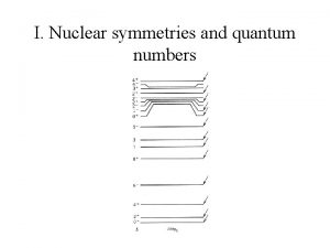 I Nuclear symmetries and quantum numbers I 1