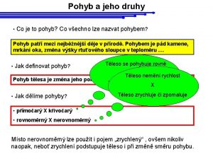 Pohyb a jeho druhy Co je to pohyb